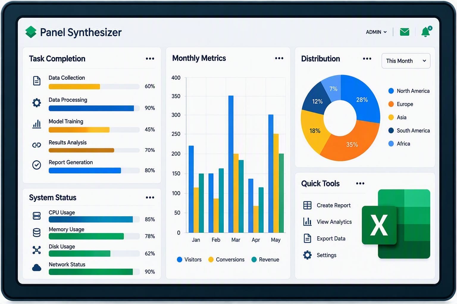 Automated Business Report preview